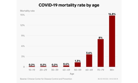 coronavirus mortality.jpg
